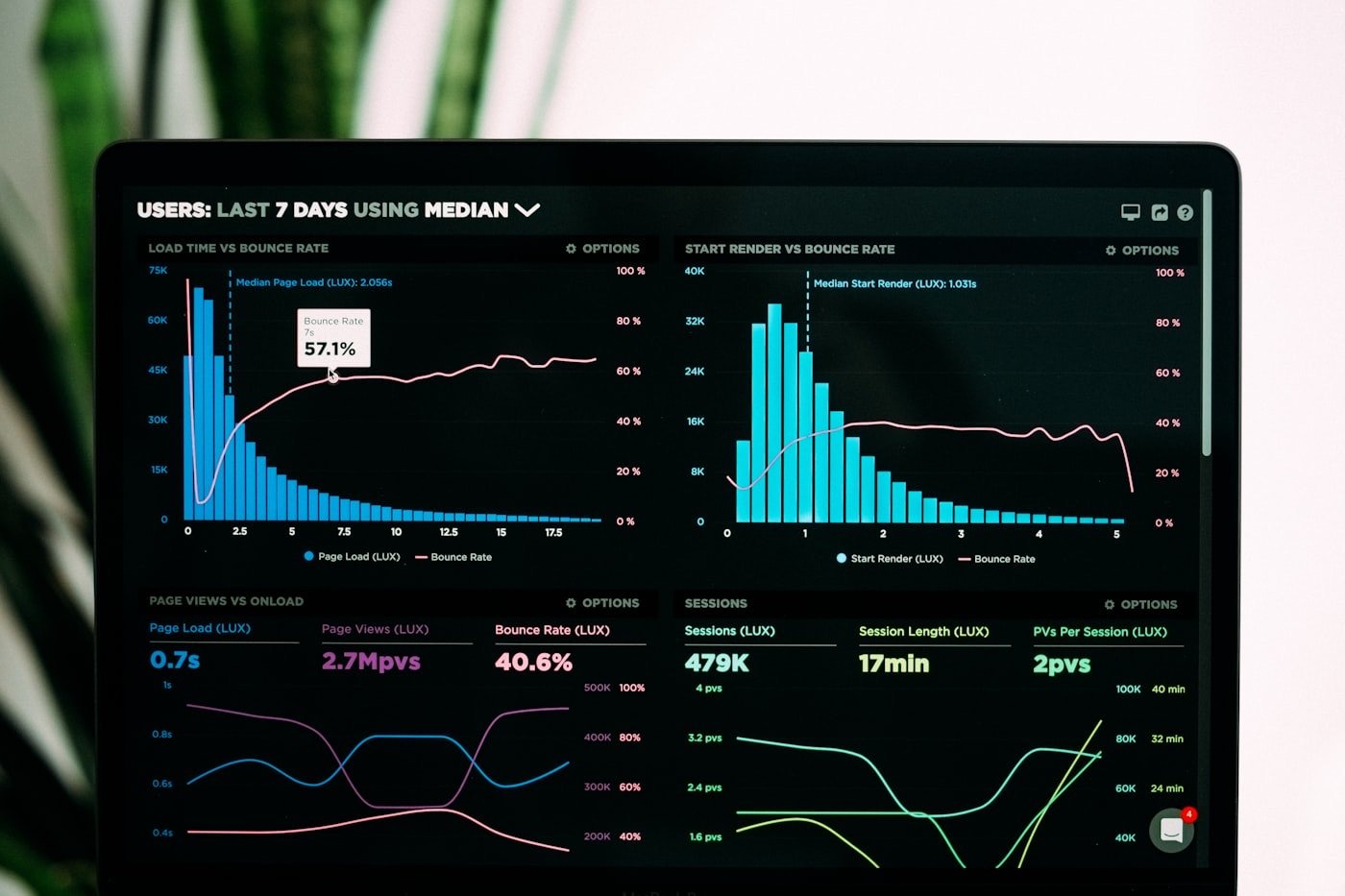 How to Build a Multi-Channel Video Strategy (With Video at the Center)
